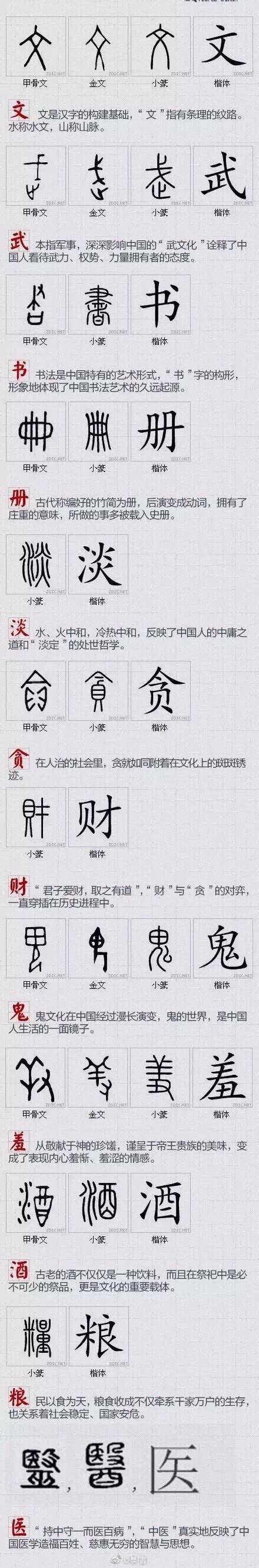 最好看的字|中国最美的100个汉字，都在这里了